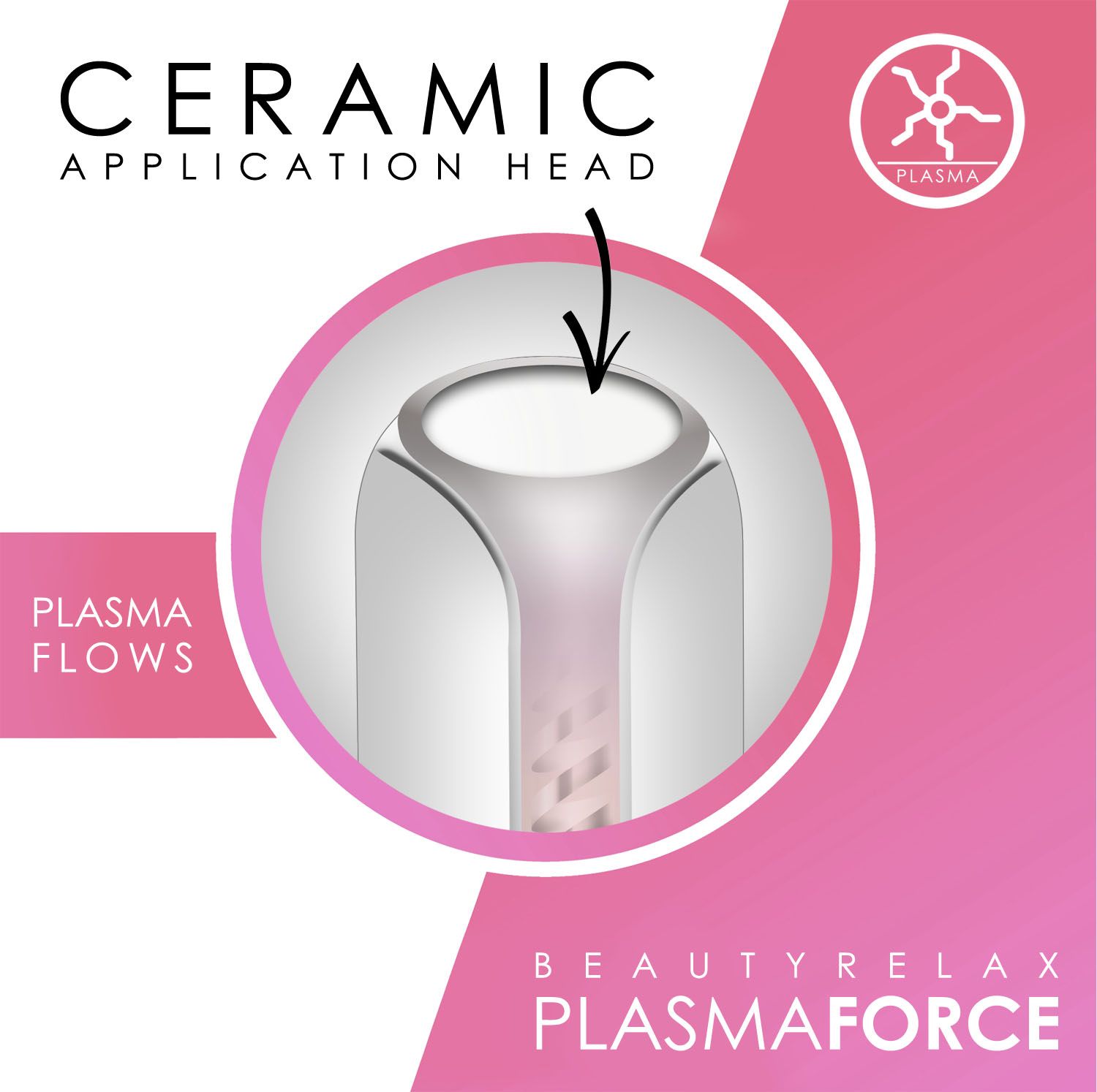 BeautyRelax Plasmaforce