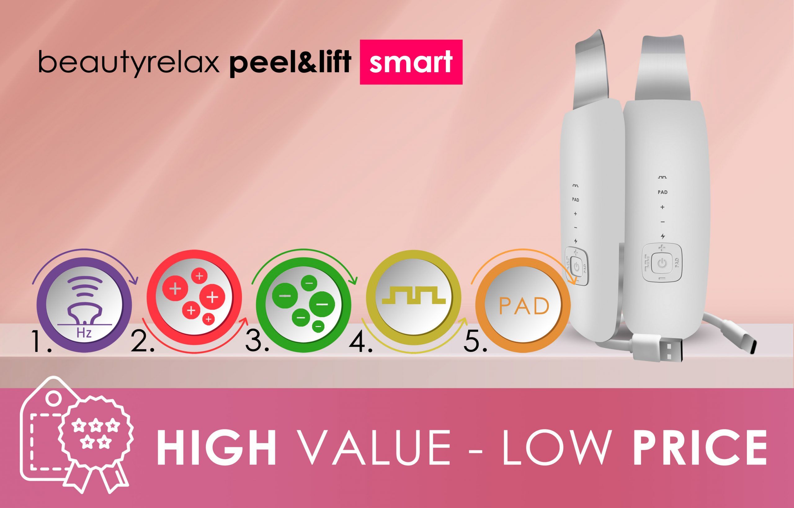 BeautyRelax Peel&lift Smart